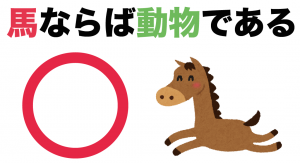 数学　逆