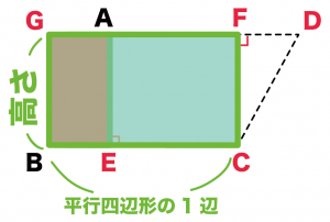 平行四辺形　面積　求め方　公式