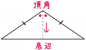 二等辺三角形　底辺の長さ　求め方