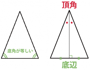二等辺三角形　定理　証明