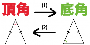 二等辺三角形　角度　求め方