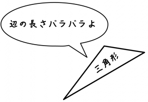 二等辺三角形　定義