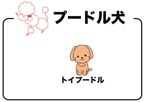 正三角形　定義