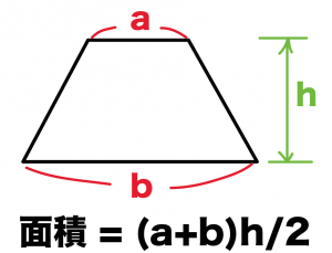 台形の面積の求め方　公式