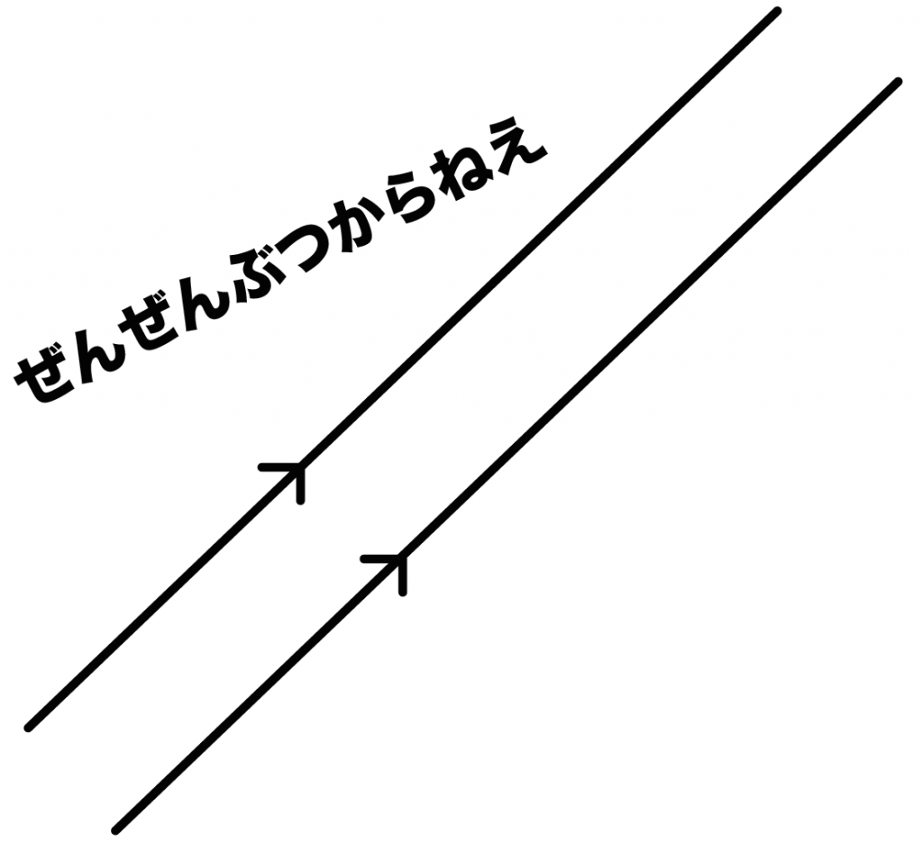 平行線と面積