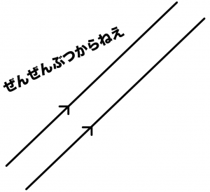 平行線と面積