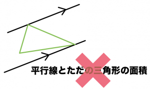 平行線と面積　