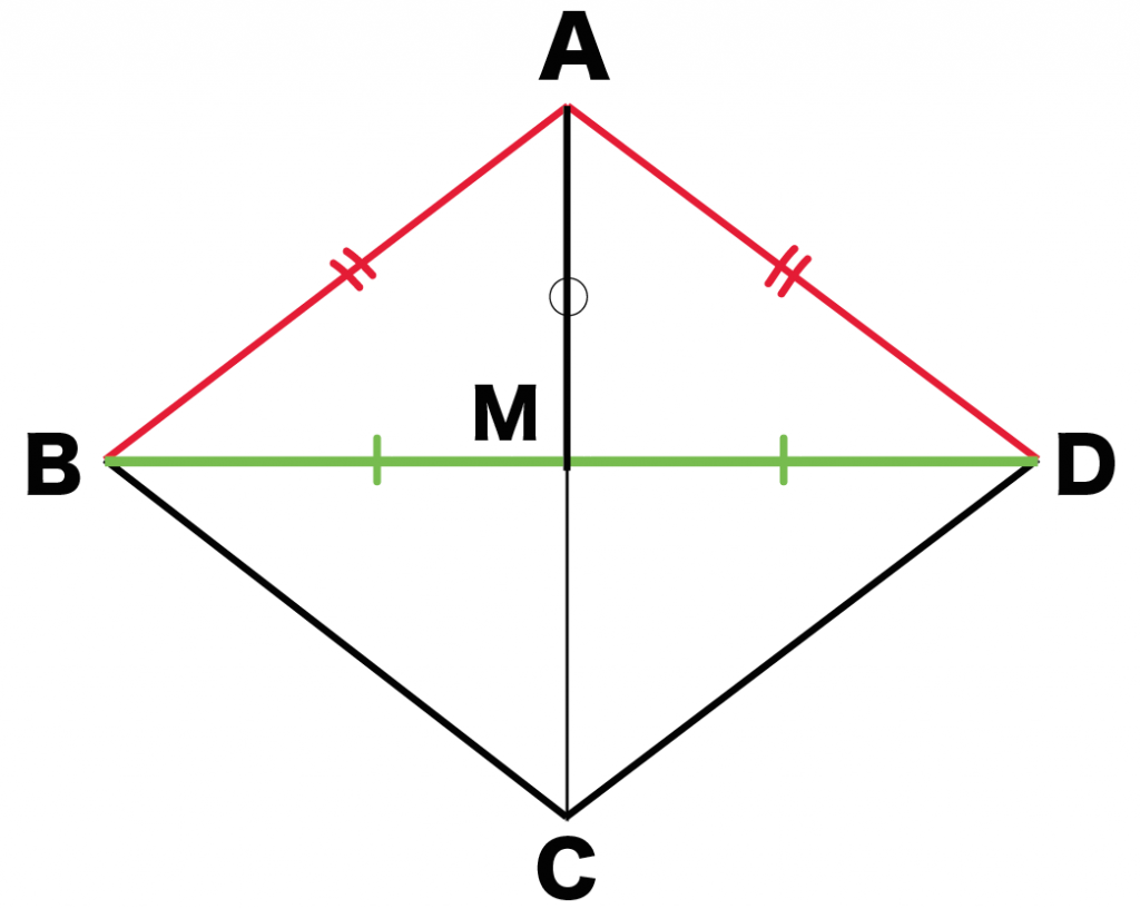 ひし形　対角線　定義