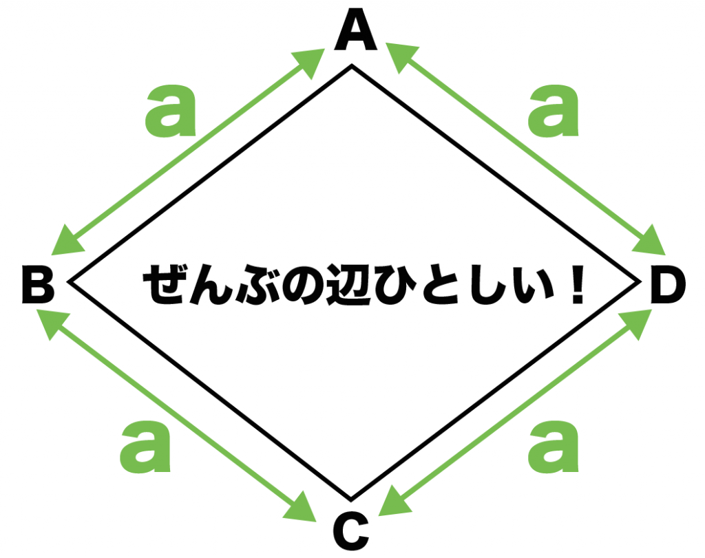 ひし形　菱形　定義