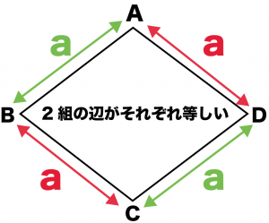 ひし形　定義
