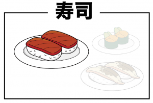 ひし形　定義