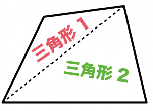 四角形　内角の和