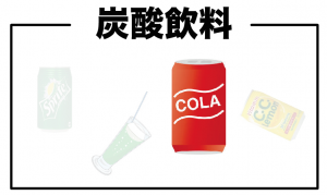 長方形　定義