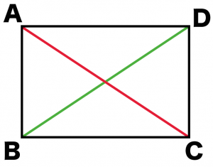 長方形　対角線　性質