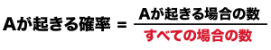 場合の数　調べ方