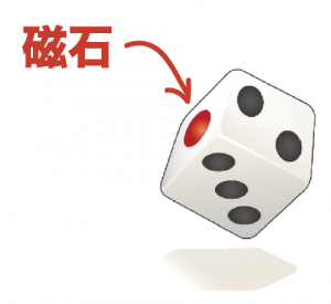 同様に確からしい　意味