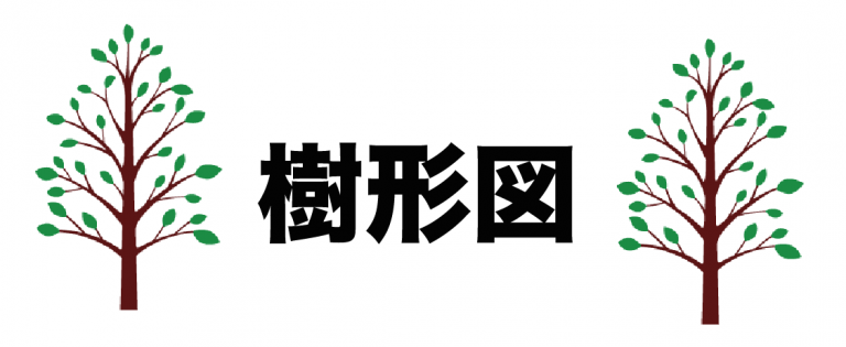 【中学確率】樹形図の書き方がわかる3ステップ