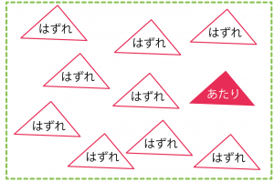 くじ引き　確率