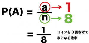 確率の求め方　公式　計算式