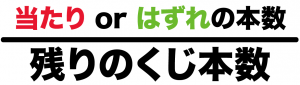 くじ引き　当たりくじ　確率　