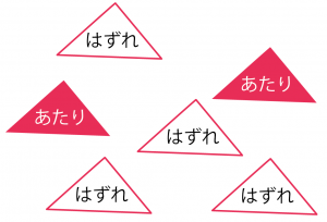 くじ引き　確率