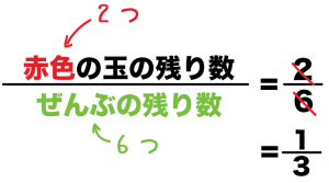 玉　確率