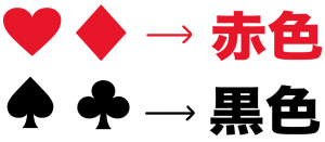 トランプ　確率　計算