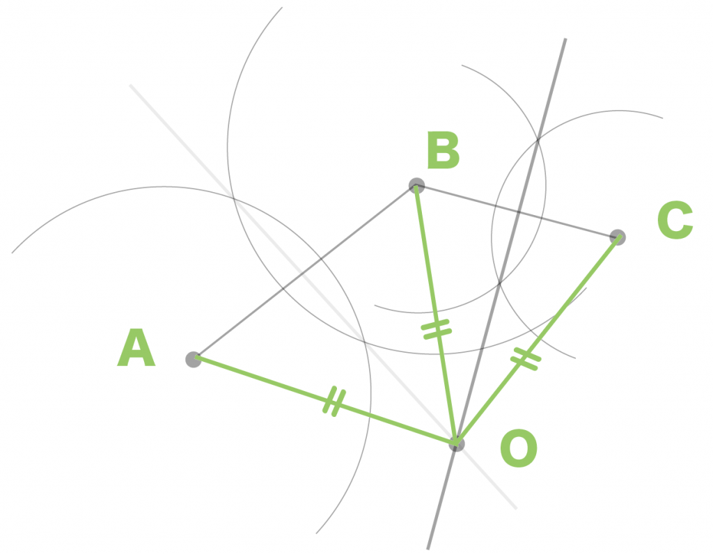 3点を通る円の中心　作図