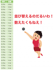 中央値　平均値