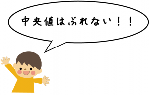中央値　意味