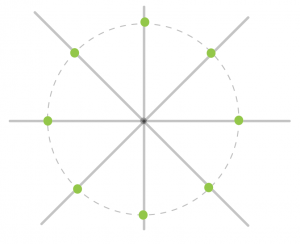 正八角形　作図　書き方　コンパス