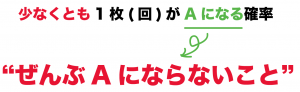 少なくとも　確率