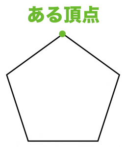 多角形　対角線　本数　求め方　公式