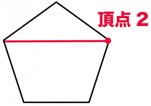 多角形　対角線　本数　求め方　公式