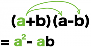 乗法公式　中学数学