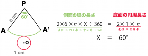 円錐　最短距離