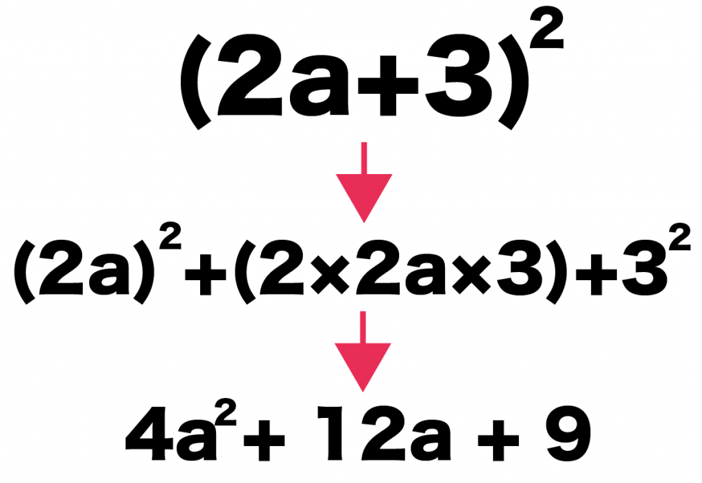 乗法の公式　覚え方　中学数学