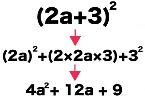 乗法の公式　覚え方　中学数学