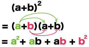 乗法公式　中学数学