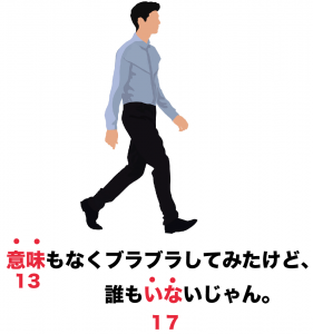 1から100までの素数　覚え方