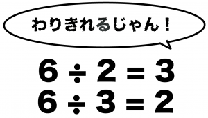 素数とは何か