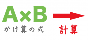 式の展開　中学数学