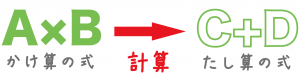 式の展開　中学数学