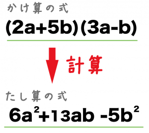 式の展開　中学数学