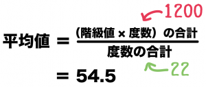 度数分布表 平均値 求め方