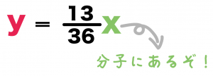 歯車　数学
