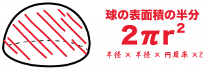 半球　表面積
