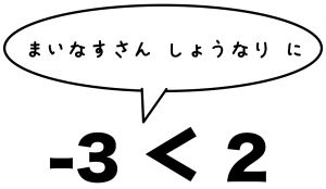 不等号　読み方