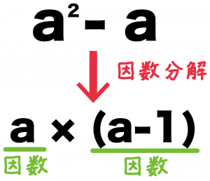 因数分解とは　中学数学