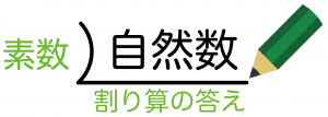 素因数分解　やり方　解き方